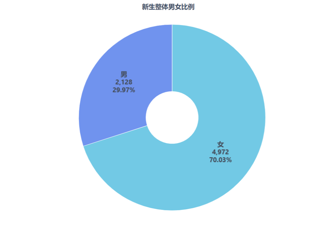 桂林冠军游泳馆_桂林游泳馆冠军名单_桂林游泳馆冠军是谁