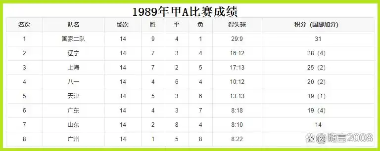 足球历史上黑色三分钟_足球史上黑色三分钟_足球黑色9分钟