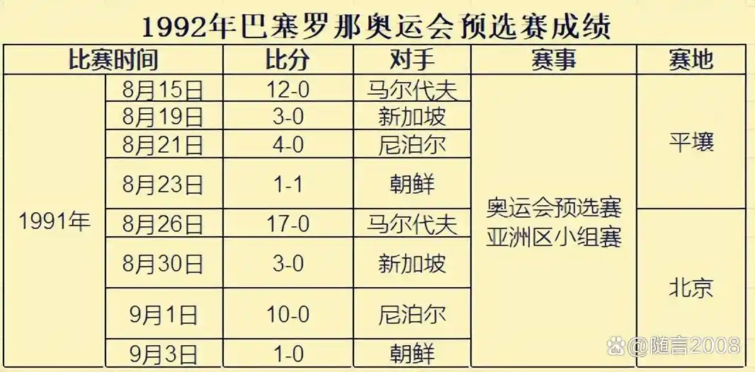 足球黑色9分钟_足球历史上黑色三分钟_足球史上黑色三分钟