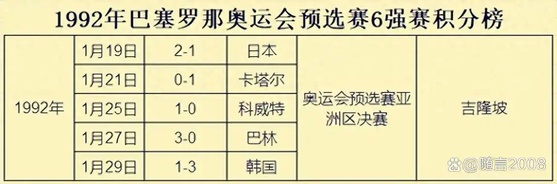 足球史上黑色三分钟_足球黑色9分钟_足球历史上黑色三分钟
