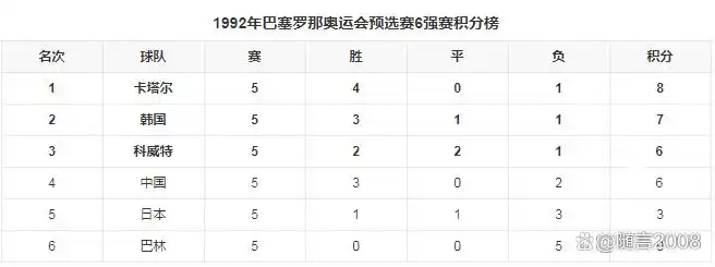 足球黑色9分钟_足球史上黑色三分钟_足球历史上黑色三分钟
