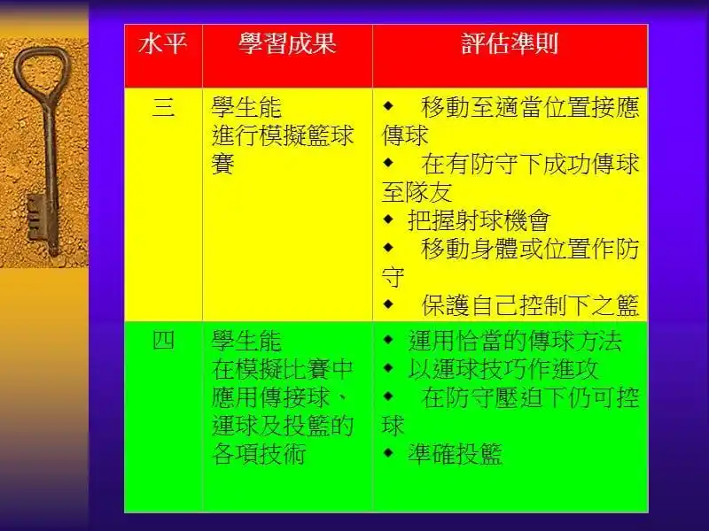 灌篮高手中的篮球规则_篮球高手规则灌篮视频_灌篮高手之篮球规则