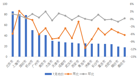 天津亚健康中心费用_天津亚健康中心费用_天津亚健康中心费用