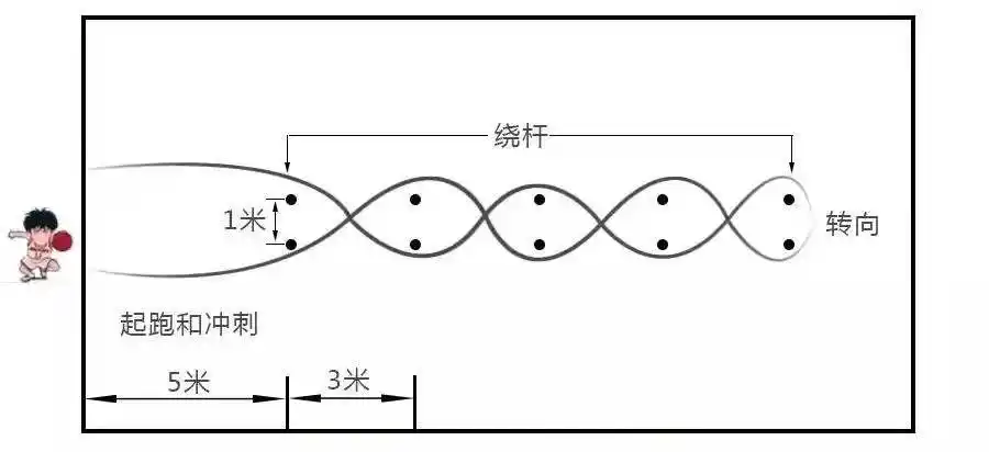 当篮球助教怎么练球技巧_篮球助教需要哪些技能_篮球助教是什么意思