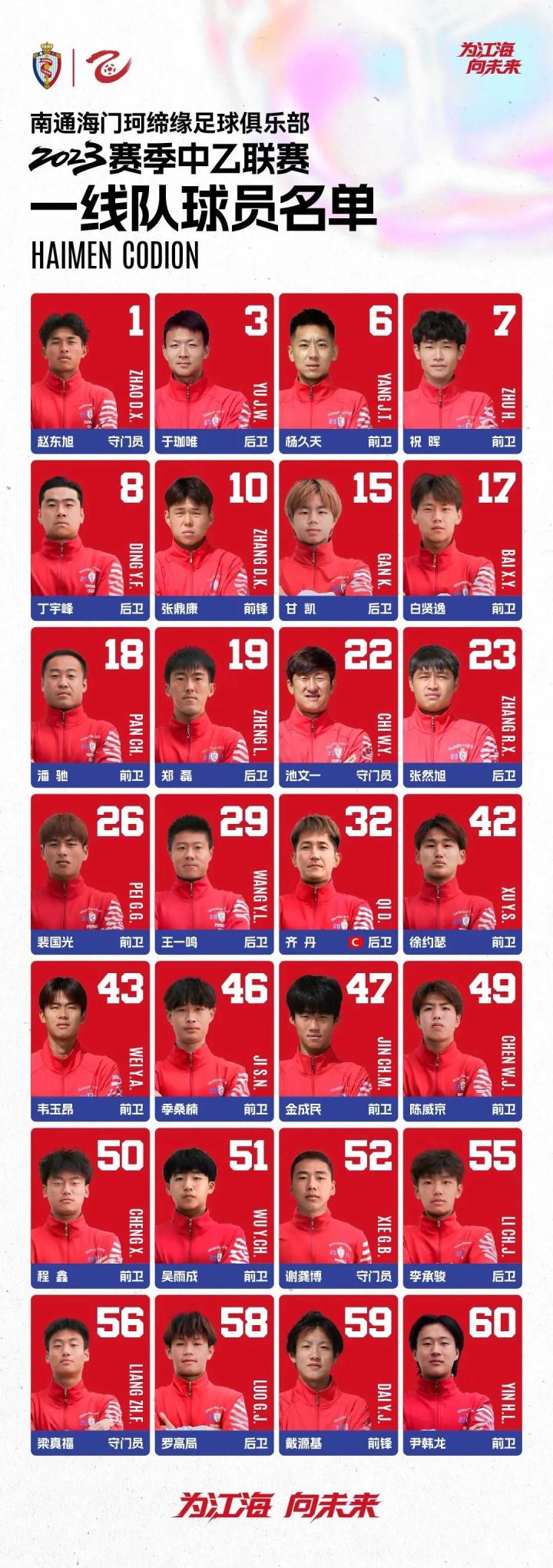 海门足球俱乐部_海门海竞足球_海门足球冠军
