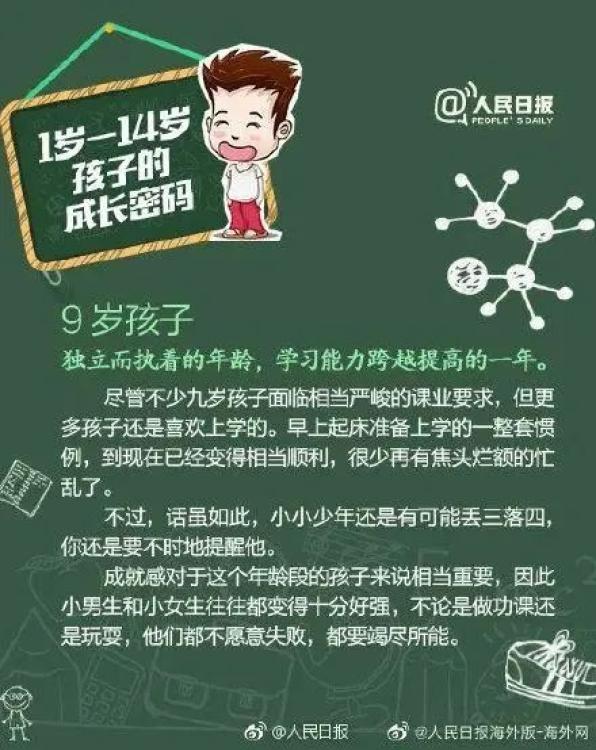 趣味与生活_如何让孩子生活更趣味_孩子生活趣事