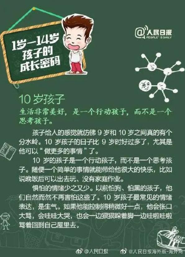 如何让孩子生活更趣味_孩子生活趣事_趣味与生活