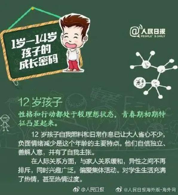 趣味与生活_如何让孩子生活更趣味_孩子生活趣事