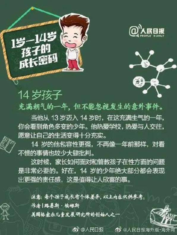 趣味与生活_孩子生活趣事_如何让孩子生活更趣味