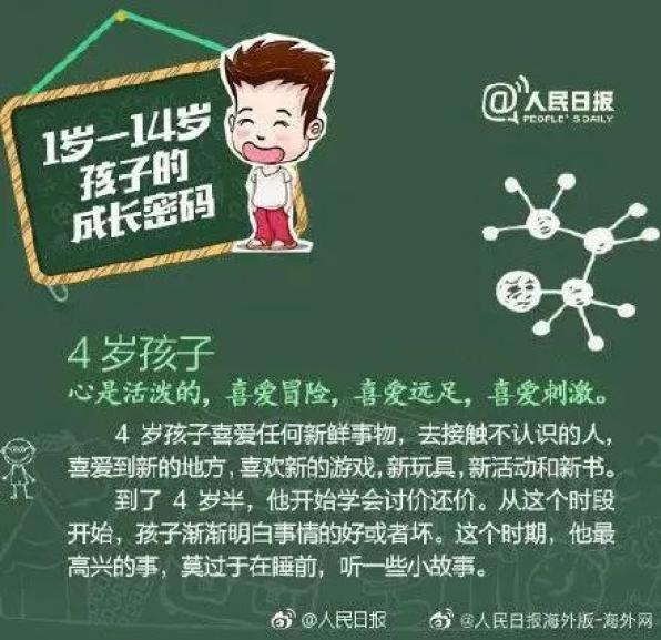 如何让孩子生活更趣味_孩子生活趣事_趣味与生活