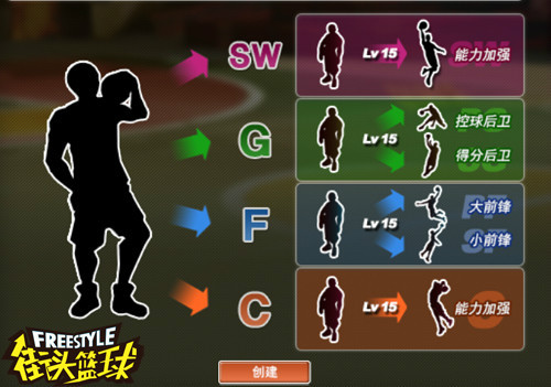 篮球赛3v3比赛规则抽签_篮球比赛抽签顺序_篮球赛抽签方式与步骤