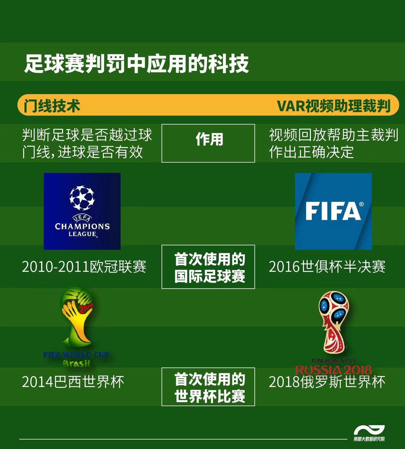2021足球规则越位_足球规则越位是什么意思_足球规则越位的定义