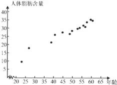 游泳冠军跳韩舞_韩国游泳冠军_游泳选手跳舞