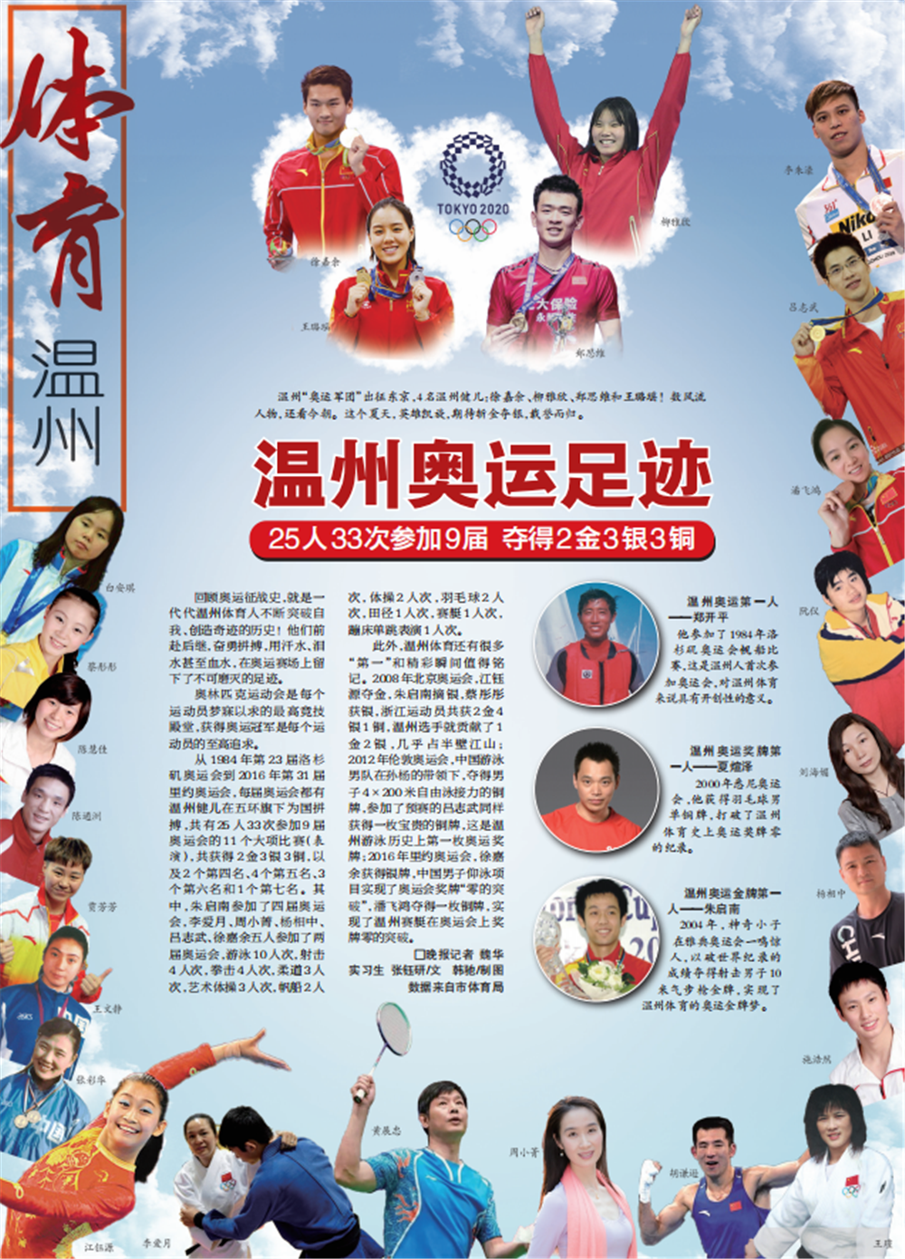 2022杭州亚运会游泳选手_杭州亚运游泳冠军名单照片_游泳亚运会冠军