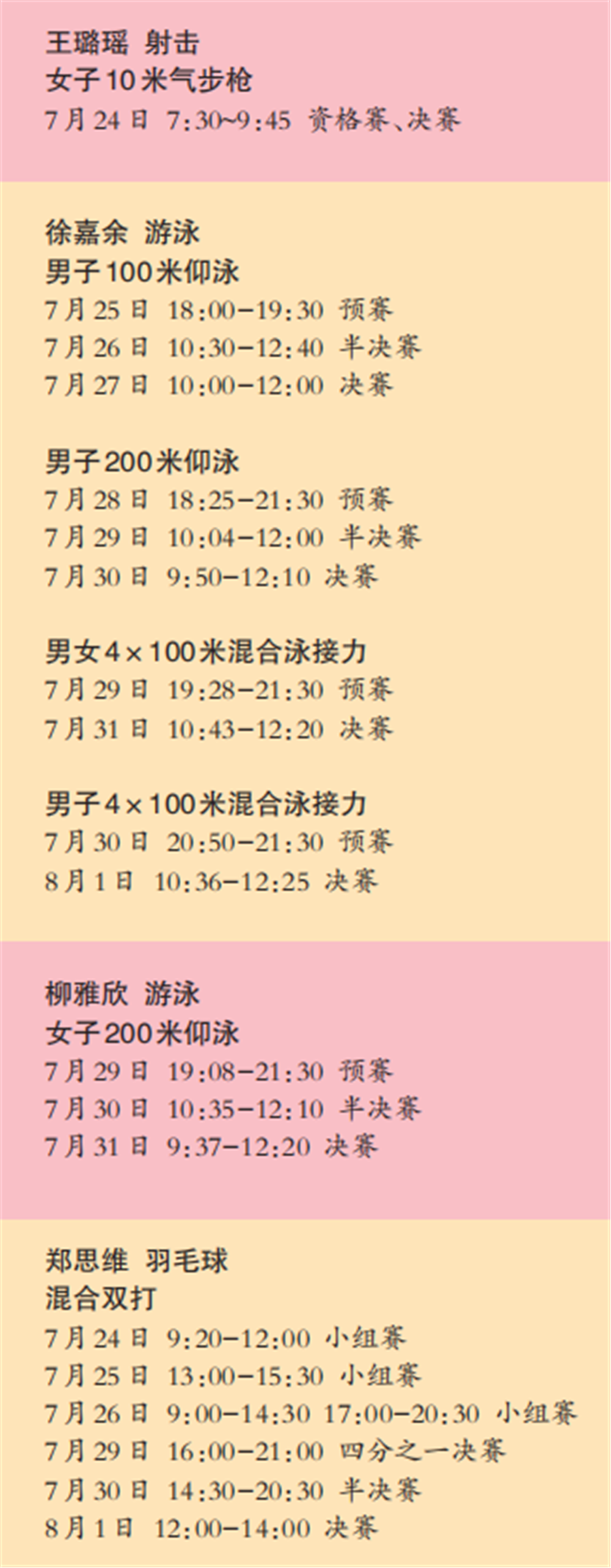 2022杭州亚运会游泳选手_杭州亚运游泳冠军名单照片_游泳亚运会冠军