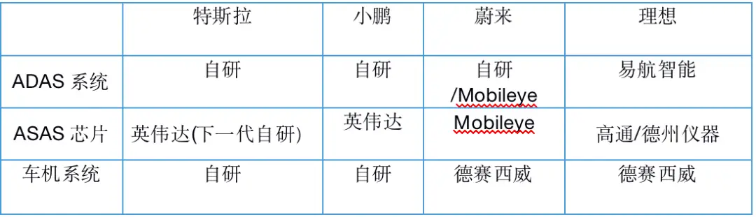 马拉松曲大鹏_小鹏马拉松_小鹏骑行马