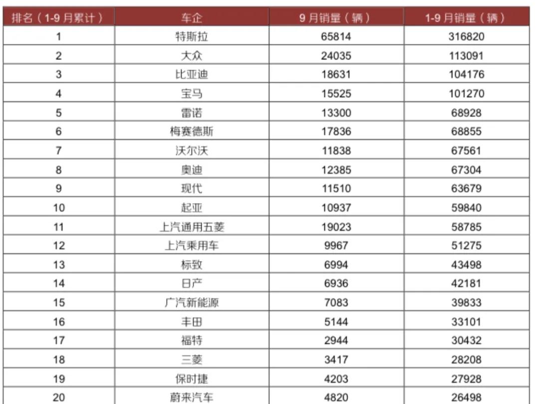 小鹏骑行马_马拉松曲大鹏_小鹏马拉松